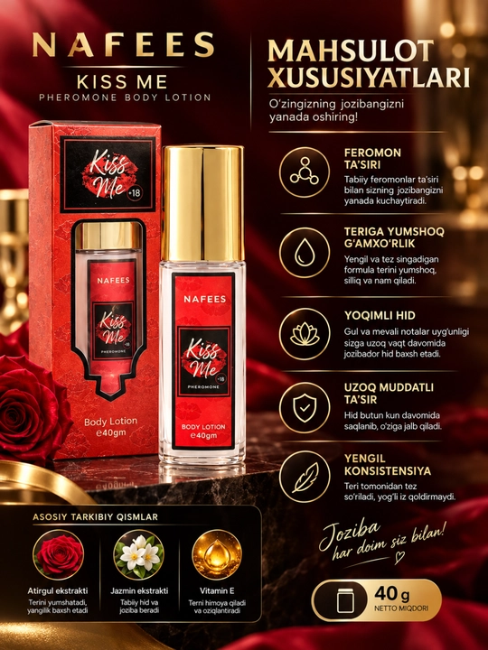 Body Lotion, 40 г – увлажняющий парфюмированный лосьон для тела