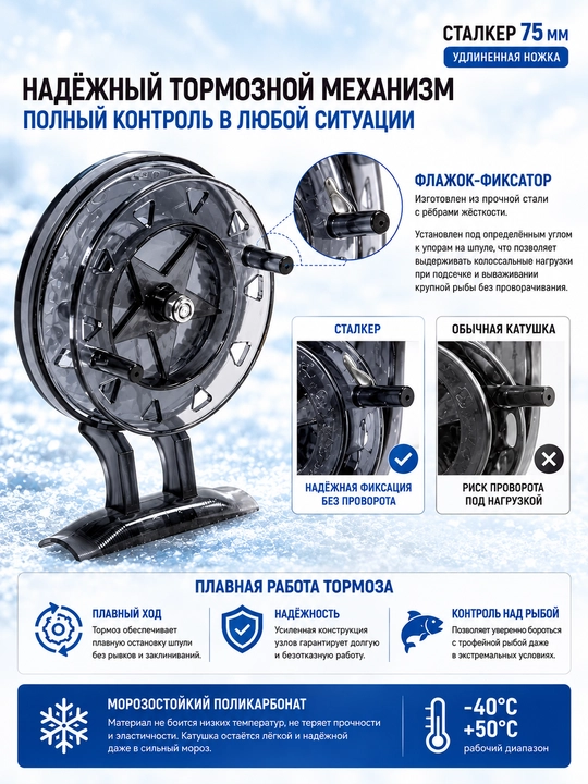 Катушка для рыбалки на удочку зимнюю инерционная