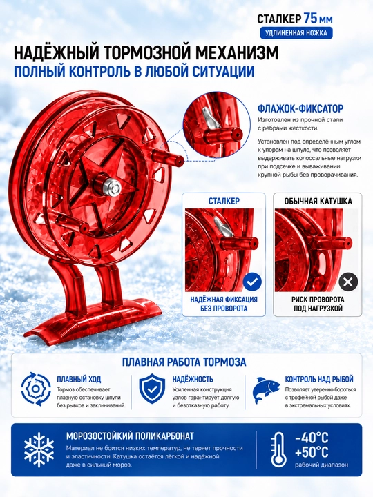 Катушка для рыбалки на удочку зимнюю инерционная