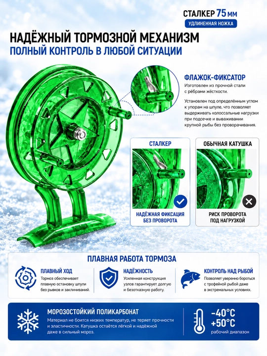 Катушка для рыбалки на удочку зимнюю инерционная