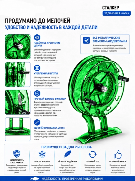 Катушка для рыбалки на удочку зимнюю инерционная
