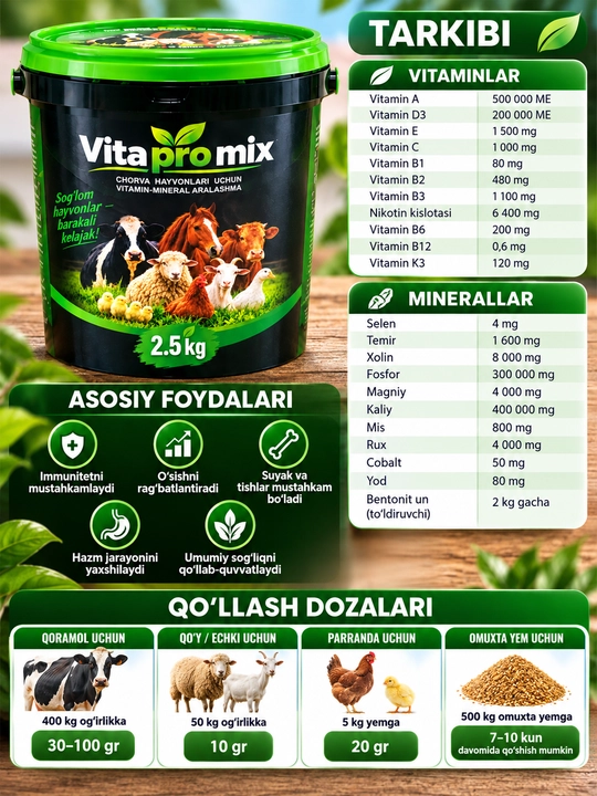 VITA PRO MIX – Специальный комплекс для набора веса и ускорения его увеличения