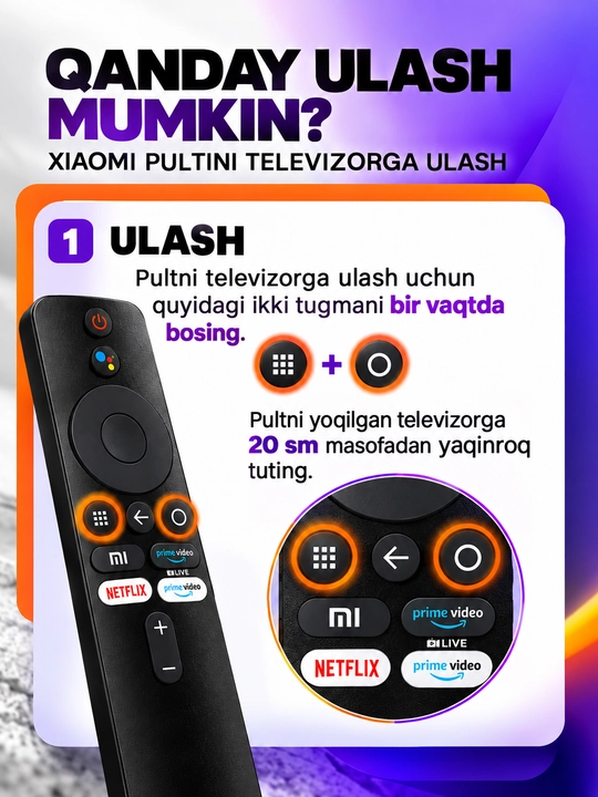 Универсальный пульт с голосовым управлением для Mi TV Stick,TV Box,Android TV и приставок