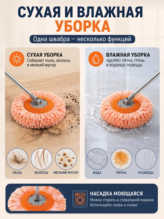 Швабра, 2 насадки из микрофибры, высокая впитываемость, для мытья полов и уборки пыли