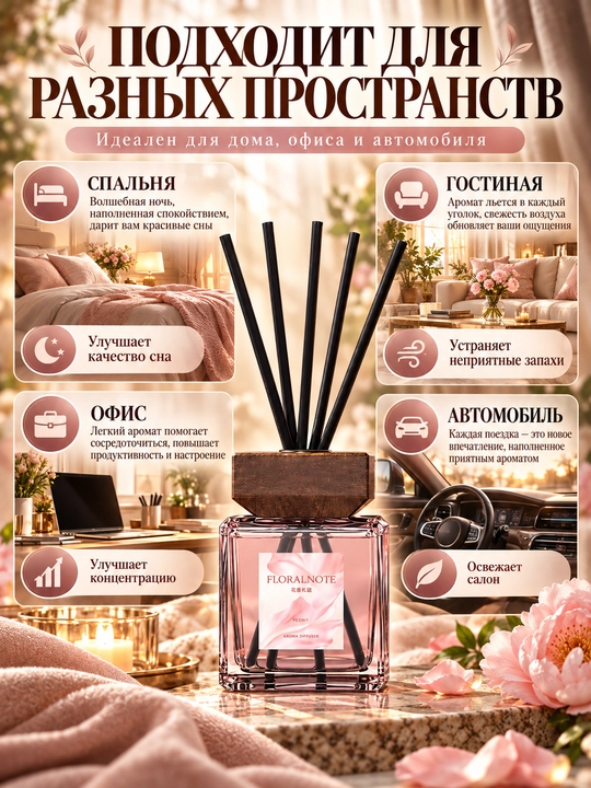 Освежитель воздуха для дома, автомобиля и офиса, диффузор с палочками, 200 мл