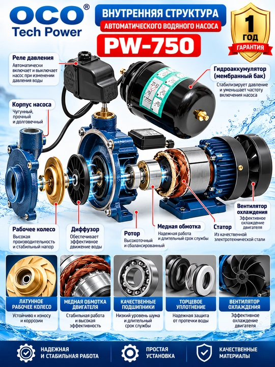 Avtomatik suv nasosi PW 750 100% mis