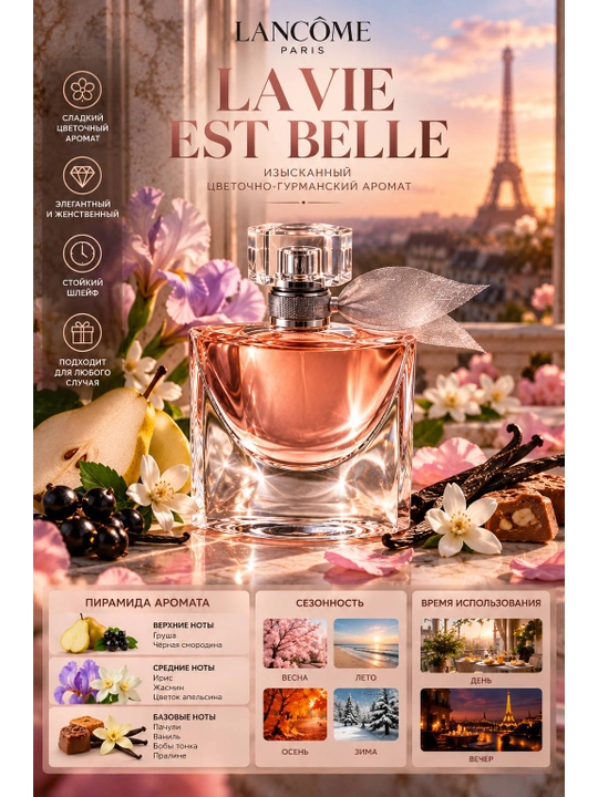 Lancôme La Vie Est Belle Eau de Parfum — женский парфюм на распив 5 мл и 10 мл