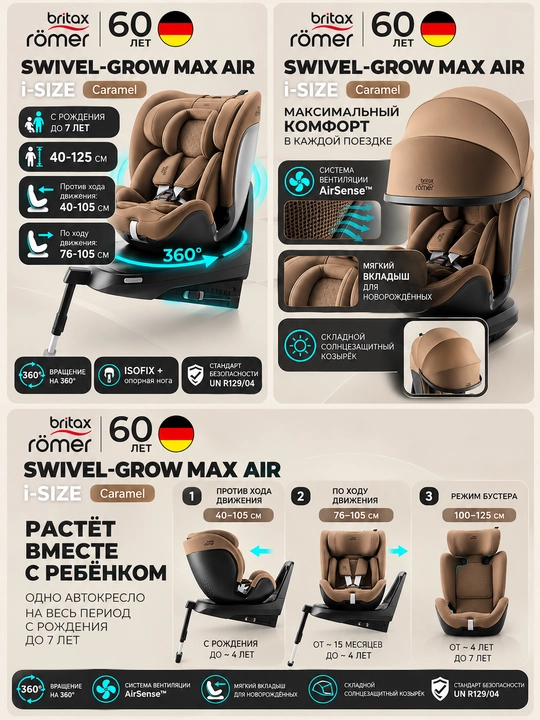 Britax Römer bolalar avtokreslosi — Germaniya ishlab chiqarishi, Yevropa sifati