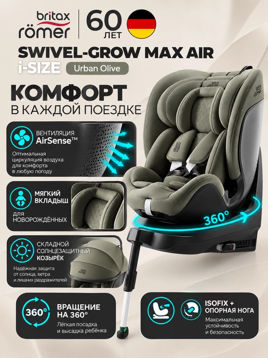Детское автокресло Britax Romer, Немецкое производство, Европейское качество
