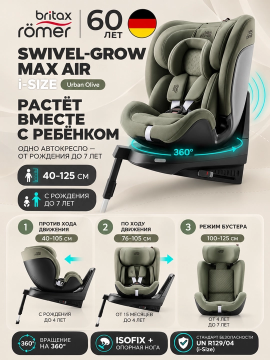 Детское автокресло Britax Romer, Немецкое производство, Европейское качество