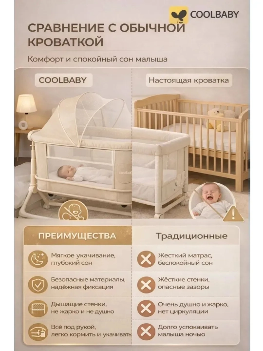 Приставная детская кроватка, с режимом колыбели для новорождённых