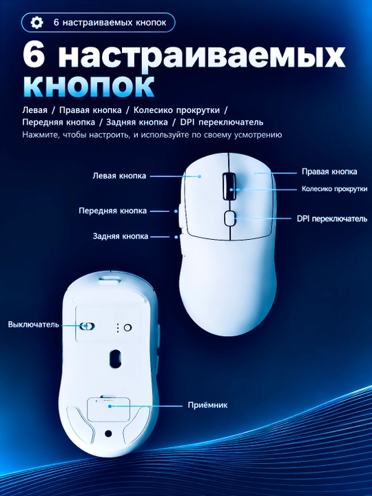 O'yin uchun simsiz sichqoncha, Bluetooth 5.0/2.4G. 8000 DPI
