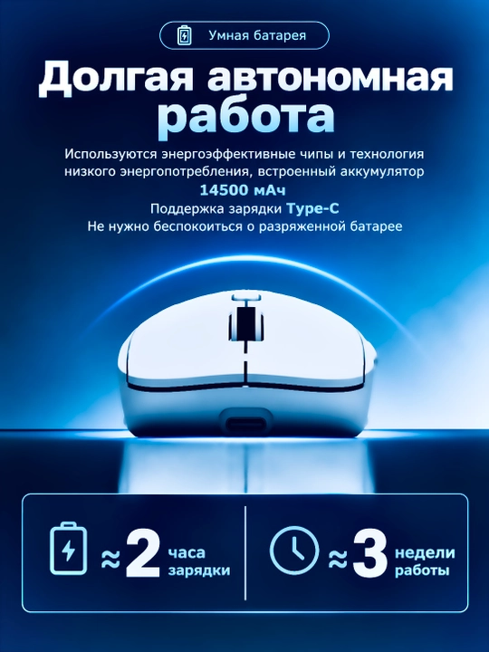 O'yin uchun simsiz sichqoncha, Bluetooth 5.0/2.4G. 8000 DPI