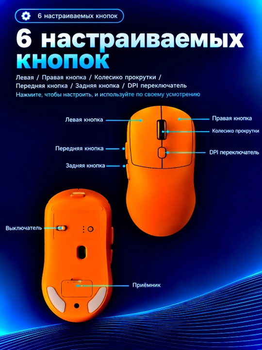 O'yin uchun simsiz sichqoncha, Bluetooth 5.0/2.4G. 8000 DPI