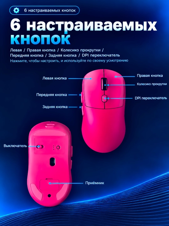 O'yin uchun simsiz sichqoncha, Bluetooth 5.0/2.4G. 8000 DPI