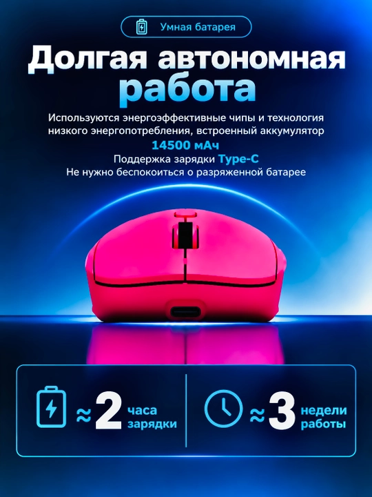 O'yin uchun simsiz sichqoncha, Bluetooth 5.0/2.4G. 8000 DPI