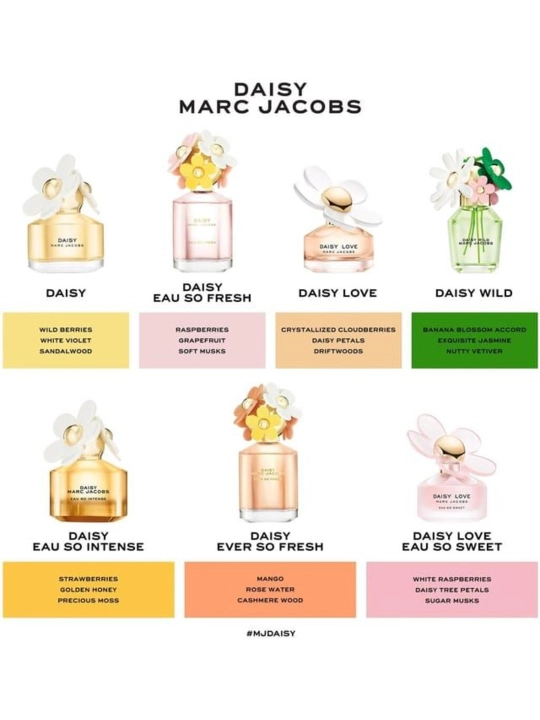 Marc Jacobs Daisy Eau So Intense и Daisy Pop Art, женская парфюмерная вода