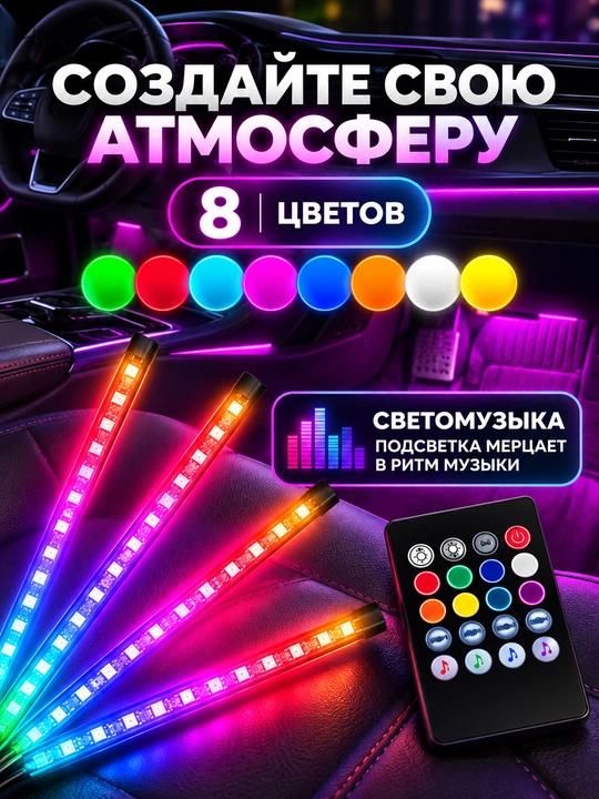 Светодиодная лента для подсветки авто