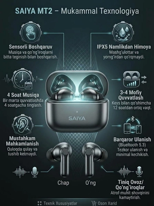 SAIYA MT2 — Erpots simsiz quloqchinlari, metall korpusli TWS Bluetooth 5.3