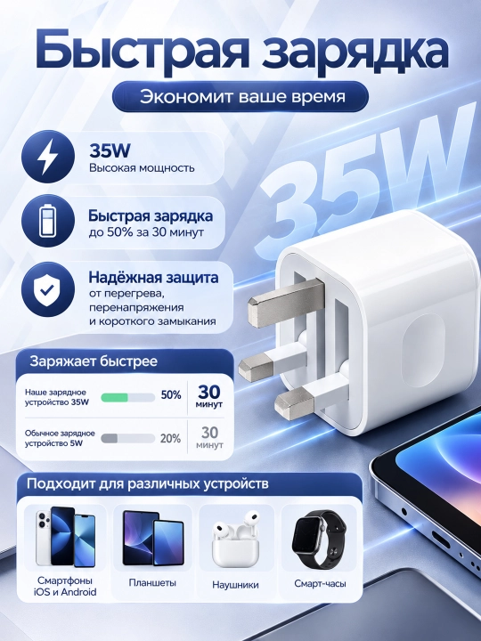 Сетевое зарядное устройство USB-C