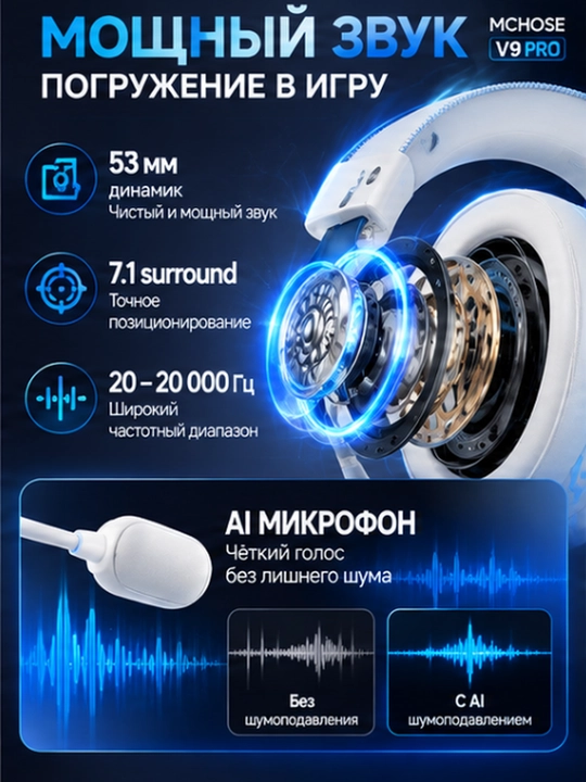 MCHOSE V9 Pro — беспроводная игровая гарнитура с микрофоном, Bluetooth и 2,4 ГГц