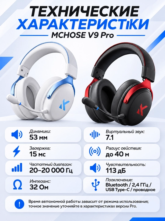 MCHOSE V9 Pro — беспроводная игровая гарнитура с микрофоном, Bluetooth и 2,4 ГГц