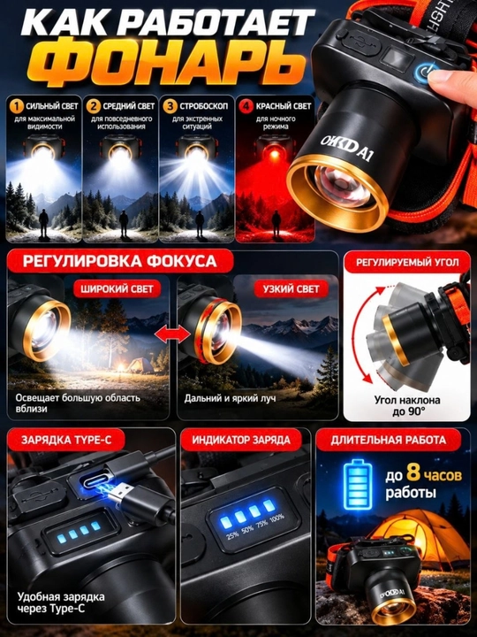 OKDA1 peshona chirog‘i, akkumulyatorli, 4 rejimli, USB Type-C, sozlanadigan burchakli
