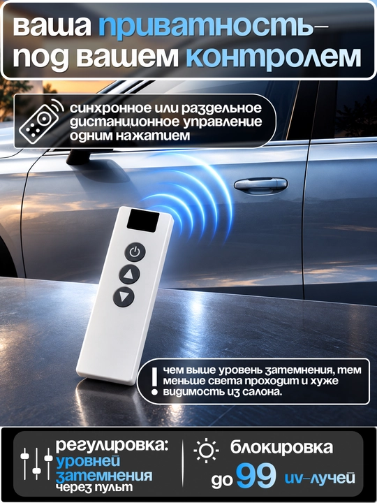Электронная тонировка автомобиля с пультом, 4 панели, регулируемая прозрачность