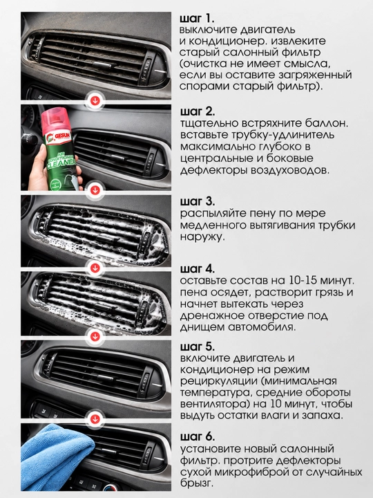 Средство для чистки и стерилизации кондиционеров Getsun 500 мл