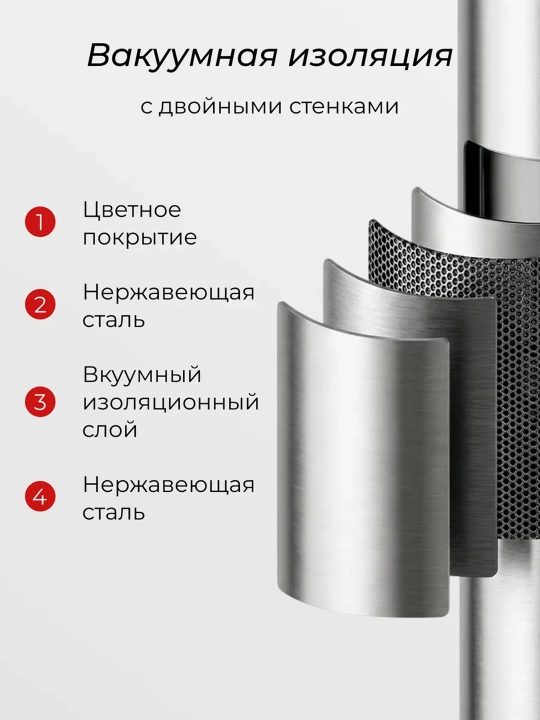 Termos 0,52 litr, 12 soat issiq saqlovchi, zanglamas po‘lat 304, ixcham va qulay termoslar