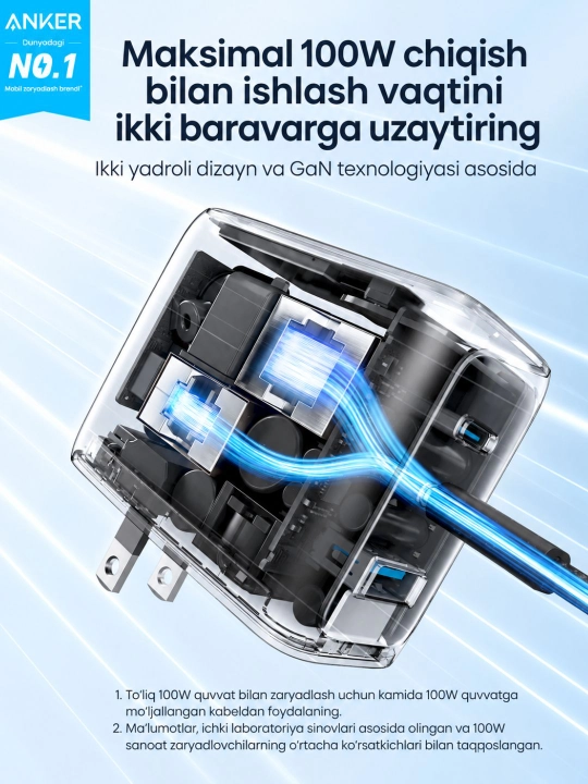 Зарядный адаптер Anker 100W GaN с умным дисплеем