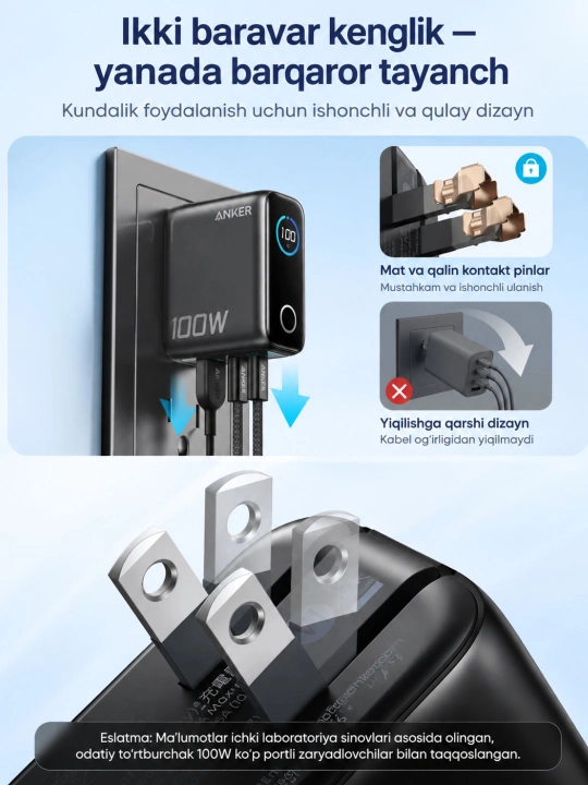 Зарядный адаптер Anker 100W GaN с умным дисплеем