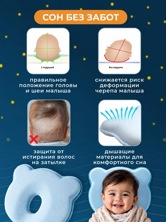 Chaqaloqlar uchun ortopedik yostiq, yangi tug‘ilgan chaqaloqlar uchun uyqu yostiqchasi