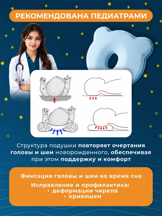 Chaqaloqlar uchun ortopedik yostiq, yangi tug‘ilgan chaqaloqlar uchun uyqu yostiqchasi