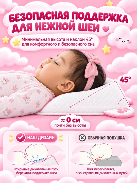 Chaqaloqlar uchun ortopedik yostiq, yangi tug‘ilgan chaqaloqlar uchun uyqu yostiqchasi