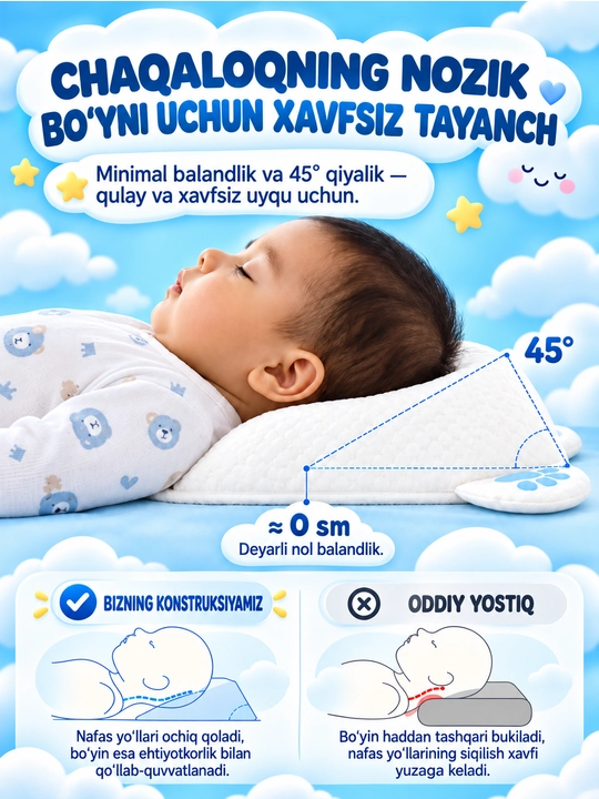 Chaqaloqlar uchun ortopedik yostiq, yangi tug‘ilgan chaqaloqlar uchun uyqu yostiqchasi