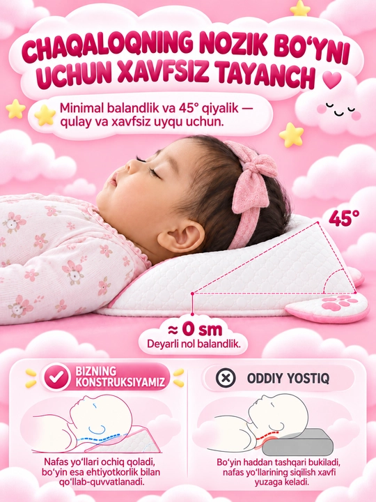 Chaqaloqlar uchun ortopedik yostiq, yangi tug‘ilgan chaqaloqlar uchun uyqu yostiqchasi
