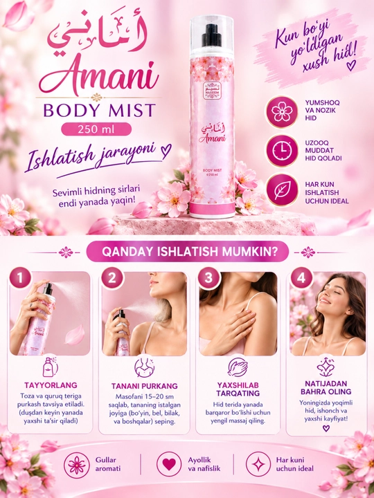 Спрей для тела Lamsa Naseem Body Mist 250 мл