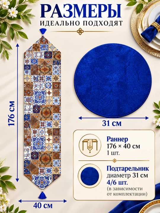 Раннер 177×40см и подтарелники 31см из Турецкой ткани Duck, подарочная скатерть, дастурхон