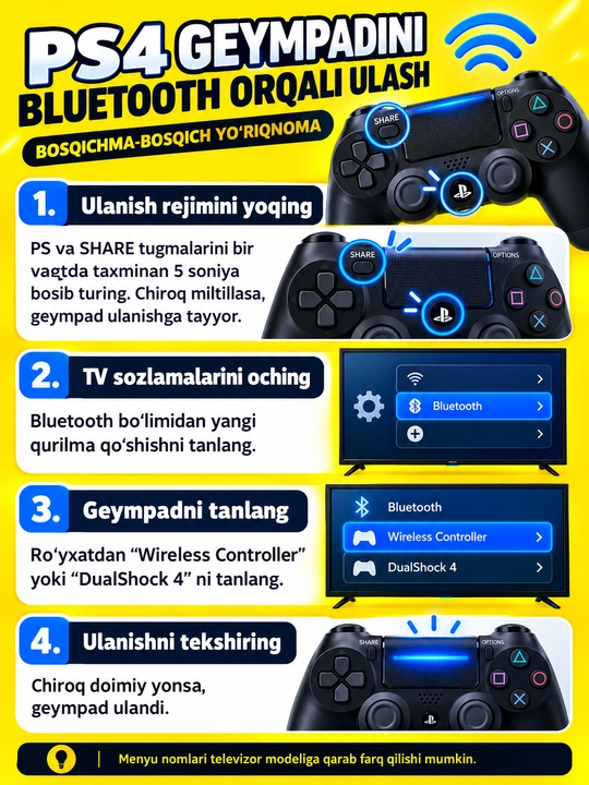 Simsiz geympad joystigi DualShock 4, PS4 Joystik / kontroller
