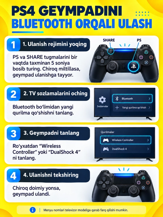 Simsiz geympad joystigi DualShock 4, PS4 Joystik / kontroller