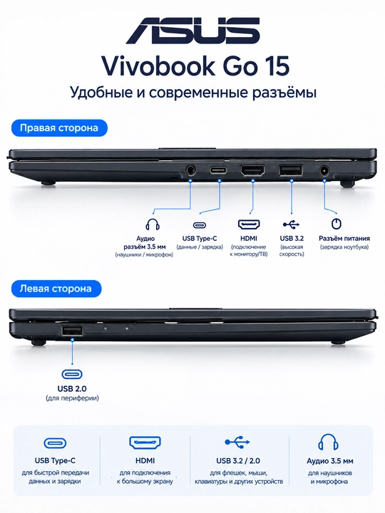 Ноутбук ASUS VivoBook Go 15 E1504FA Ryzen 3 7320U 8GB DDR5 256GB SSD 15.6″ FHD Windows 11