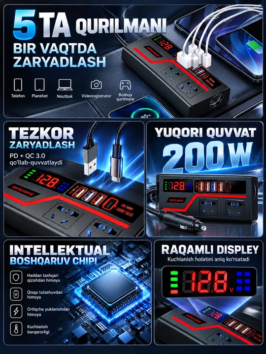 Avtomobil invertori 12/24 V - 220 V, 200 W, USB va PD/QC 3.0 tezkor quvvatlash bilan