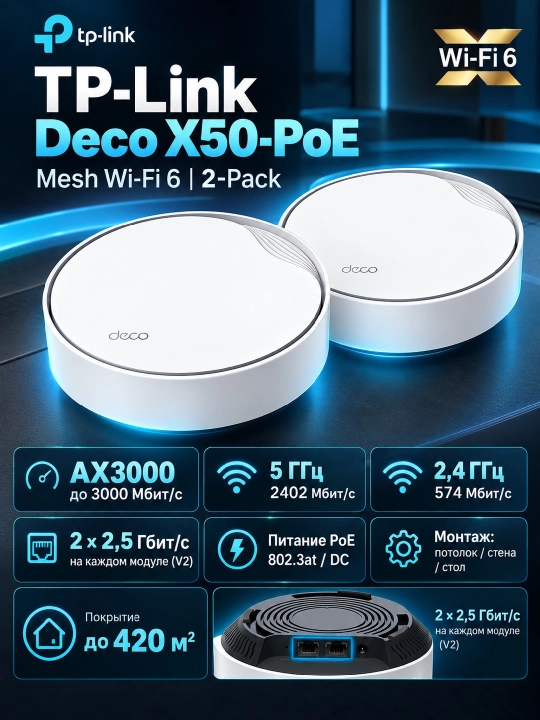 TP-Link Deco X50-PoE (2-Pack) — Mesh Wi-Fi 6 система AX3000, 2×2.5 Гбит/с, PoE - 