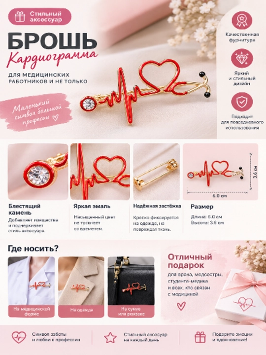 Брелок и брошь медицинскому работнику,стетоскоп,значок,плдарок,зуб,шприц,сердце,кардио - 