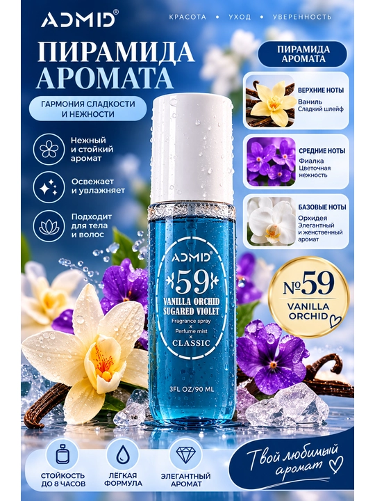 Tana uchun xushbo‘y sprey, 90 ml