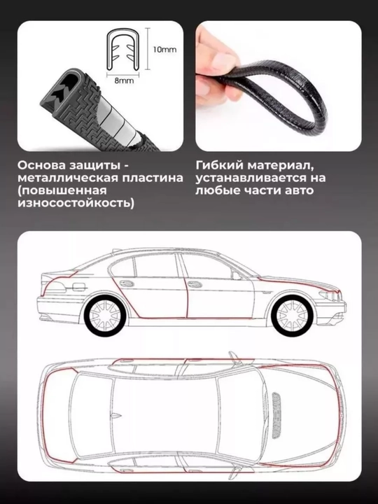 Avtomobil eshigi chetini himoyalash, zichlagich, qolip