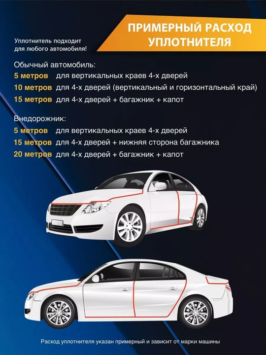 Защита кромки двери автомобиля, уплотнитель, молдинг