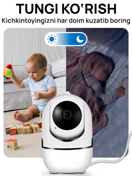 Видеоняня Wi-Fi 360°, поворотная, домашняя IP камера видеонаблюдения
