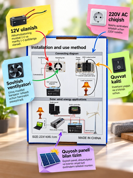 Avtomobil invertori, 1000W invertor, 12V 220V, 24V 220V, toza  quvvat konvertori YUPES